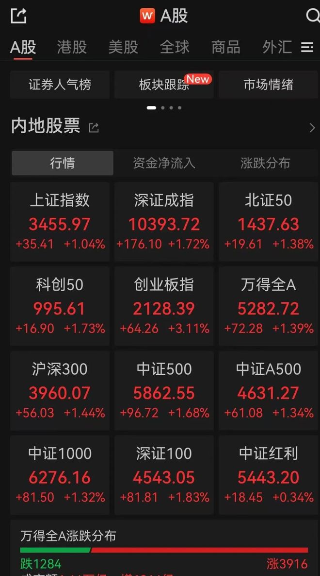 海通证券股票(海通证券股票代码) 海通证券股票(海通证券股票代码)