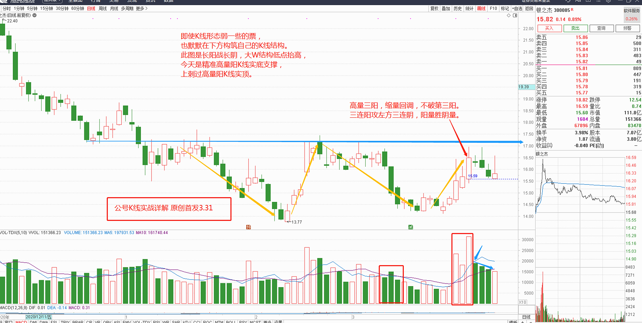 银之杰股票(银之杰股票属于什么板块)