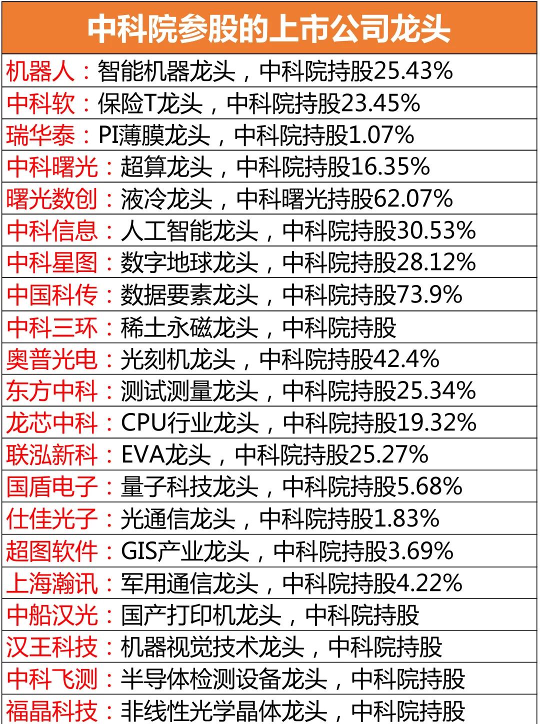奥普光电股票(奥普光电股票股吧) 奥普光电股票(奥普光电股票股吧)