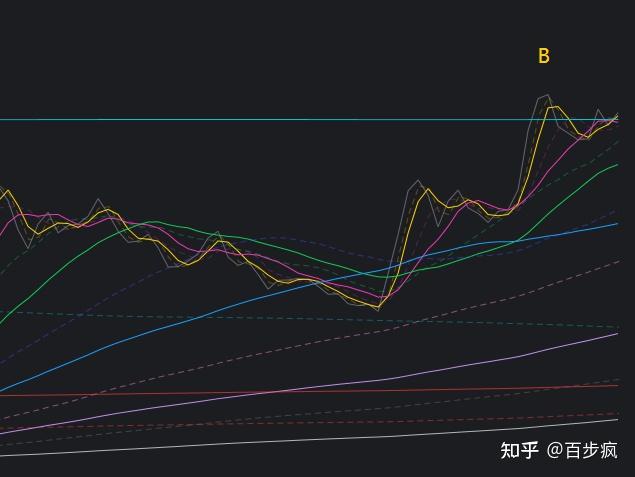 黄河旋风股票(黄河旋风股票拍卖)