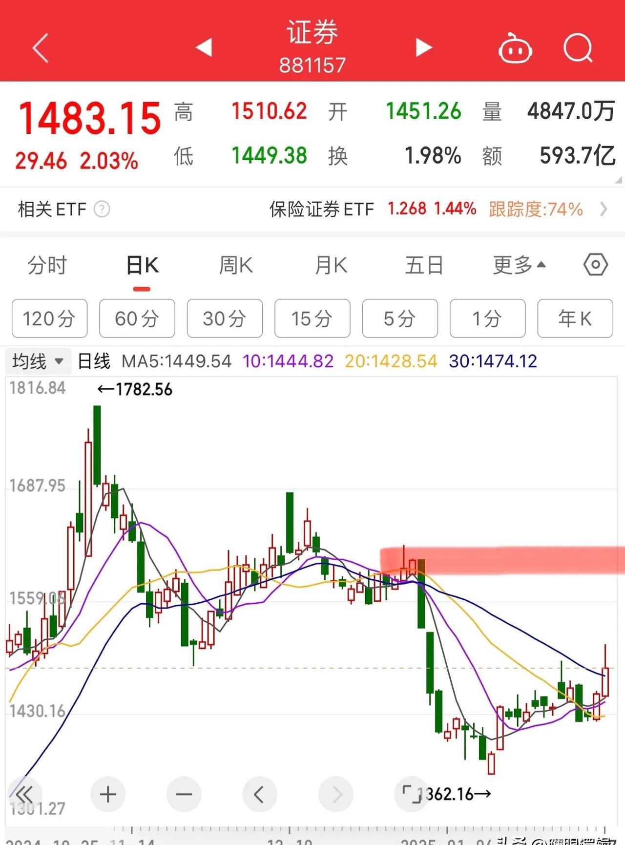 吉林化纤股票(吉林化纤股票咋样) 吉林化纤股票(吉林化纤股票咋样)