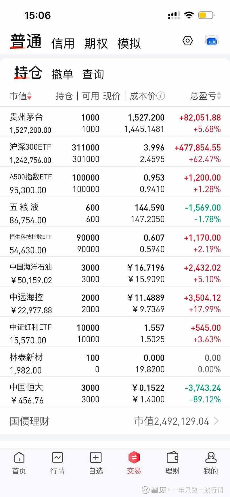 宁波建工股票(宁波建工股票分析)