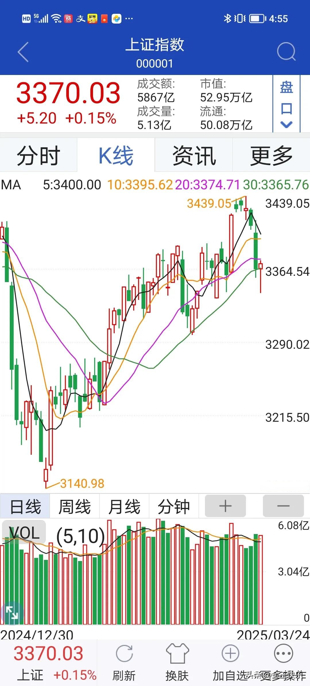 奥普光电股票(奥普光电股票三季报) 奥普光电股票(奥普光电股票三季报)