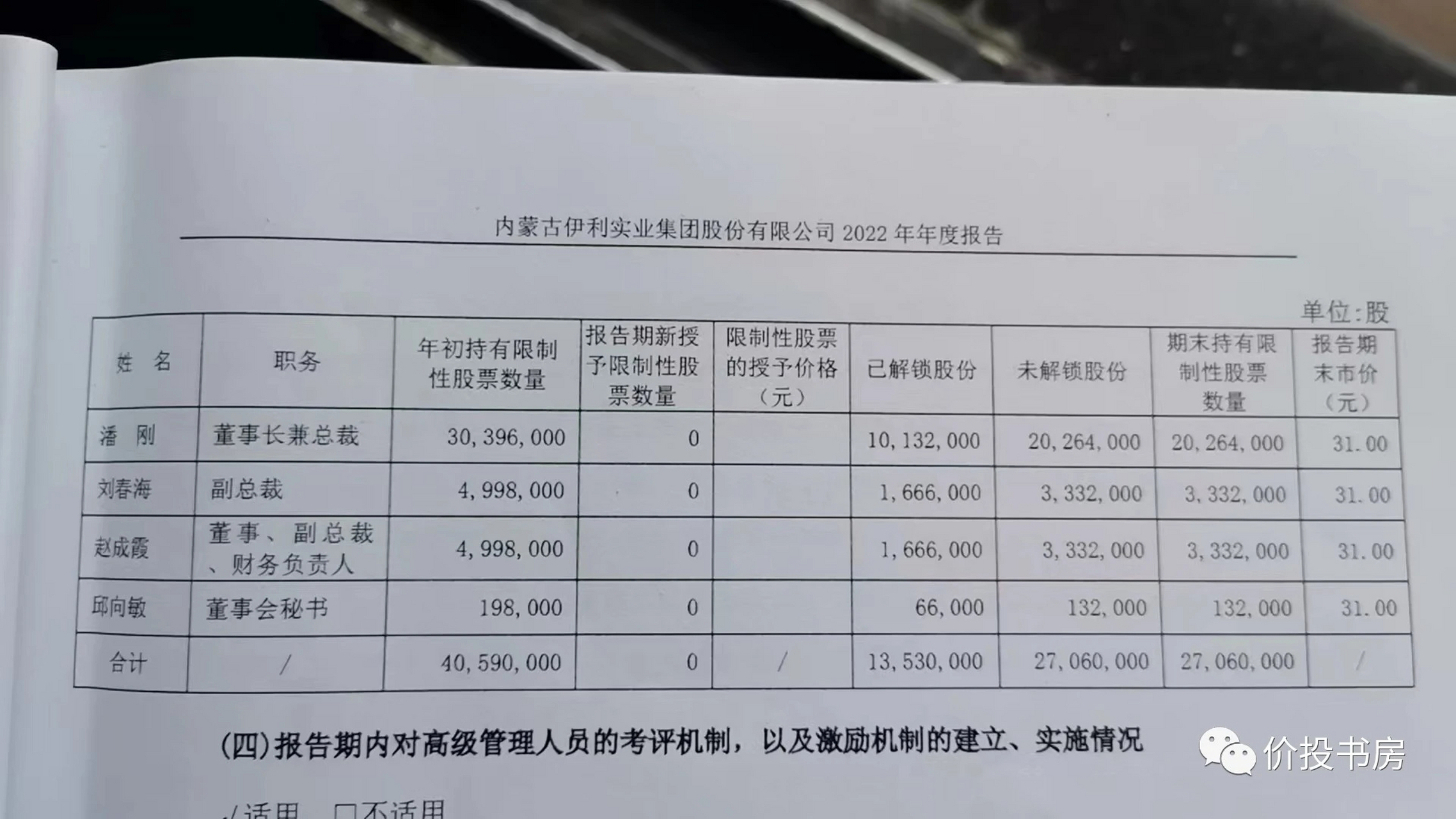 伊利股票(伊利股票值得长期持有吗) 伊利股票(伊利股票值得长期持有吗)