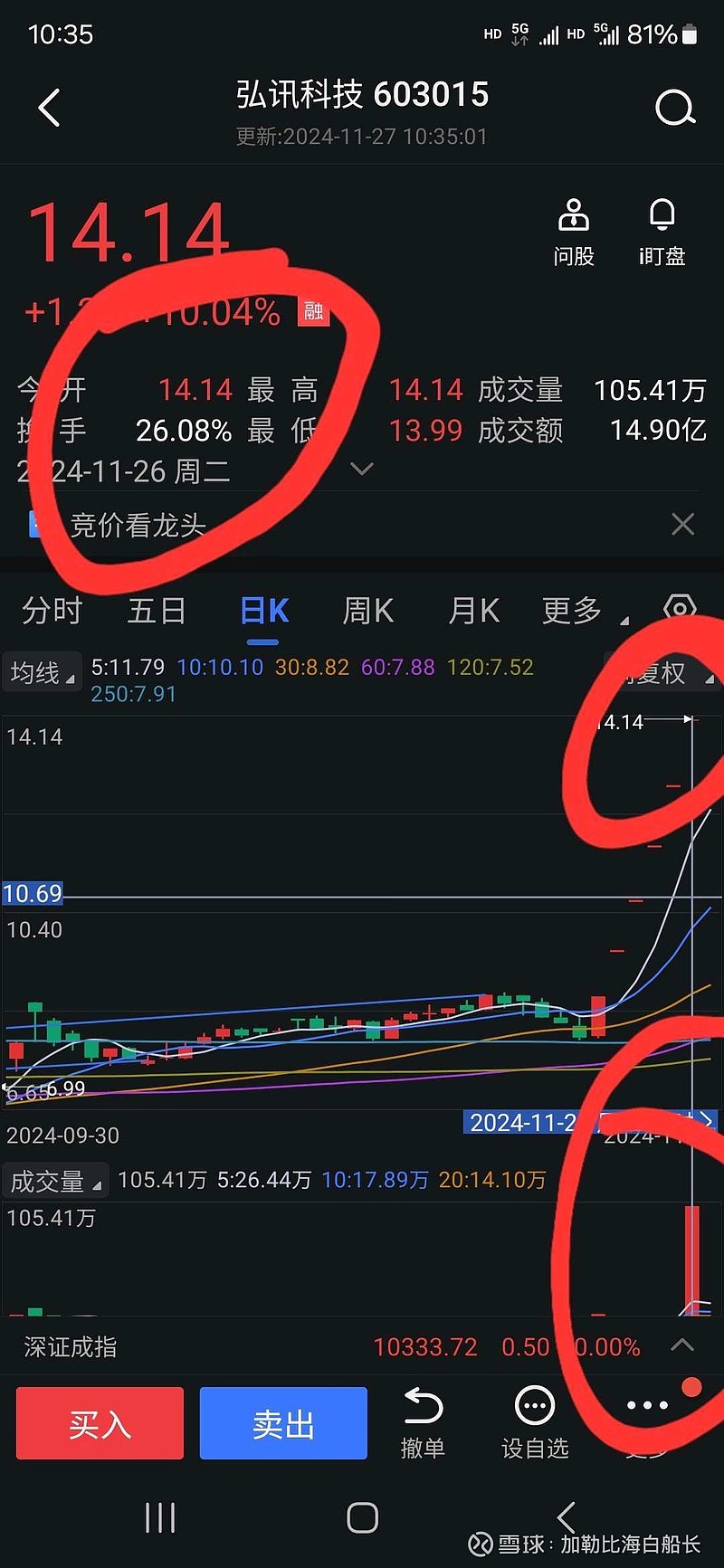 吉林化纤股票(吉林化纤股票历史最高价)