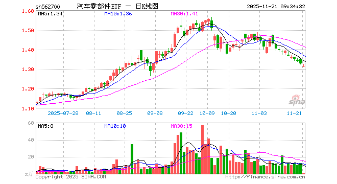 汇川技术股票(汇川技术最新消息今天)