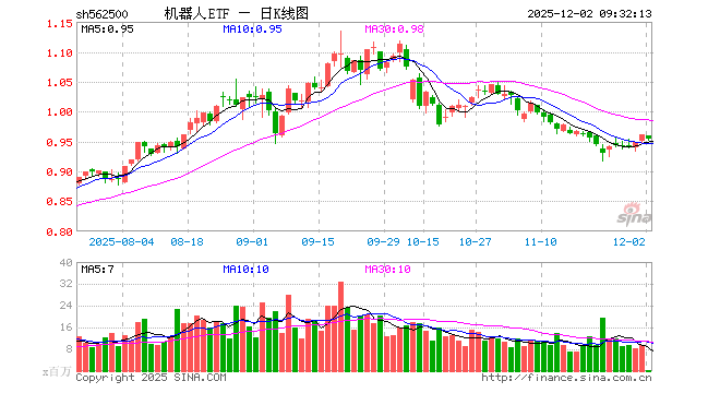 汇川技术股票(汇川技术最新消息今天) 汇川技术股票(汇川技术最新消息今天)