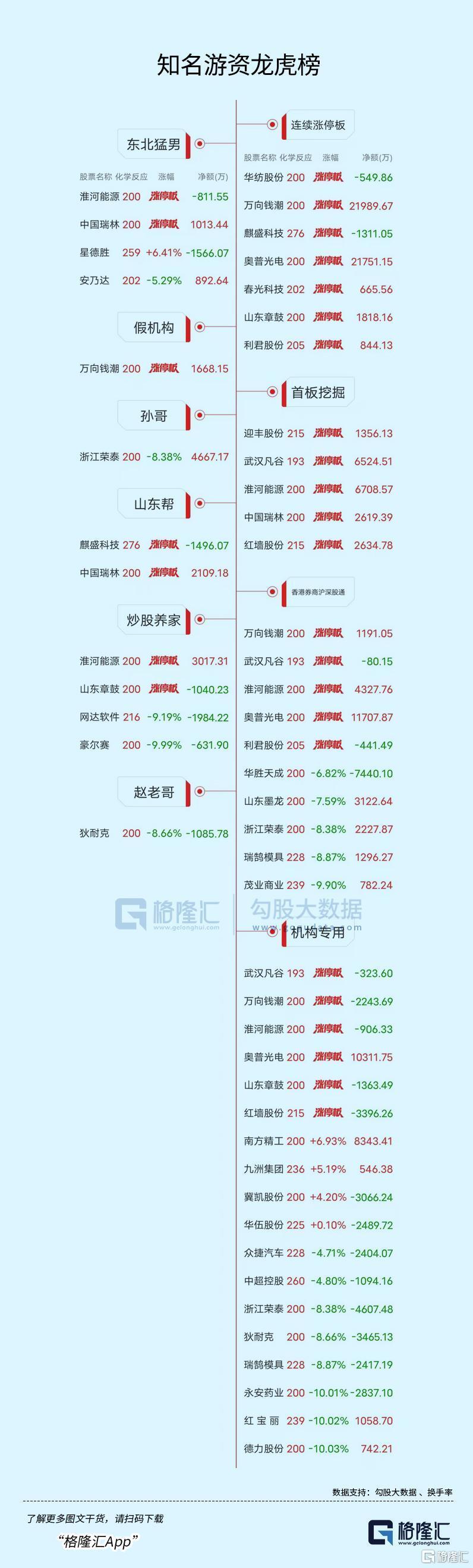 奥普光电股票(奥普光电股票是做什么的) 奥普光电股票(奥普光电股票是做什么的)