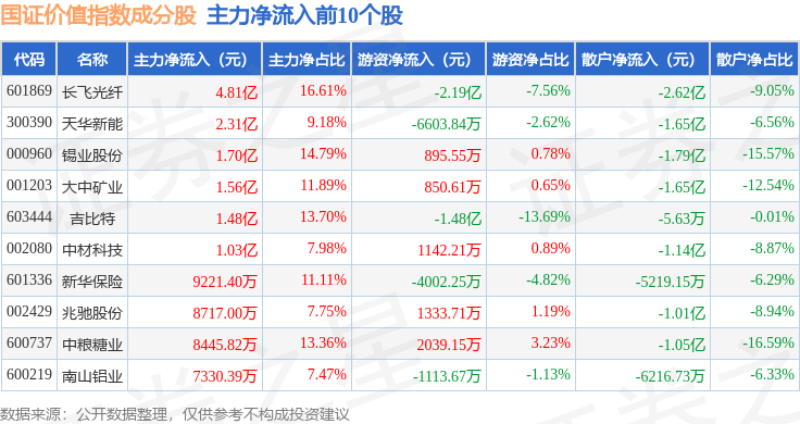瑞贝卡股票(600439 瑞贝卡股票)