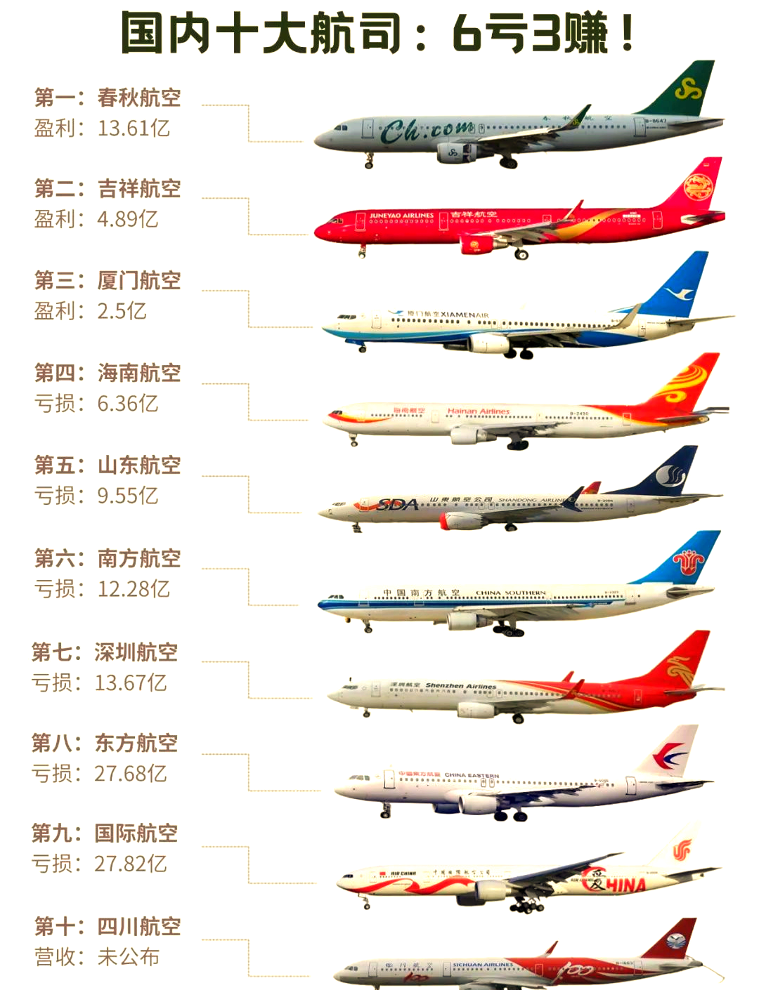 南方航空股票(南方航空股票前景如何)
