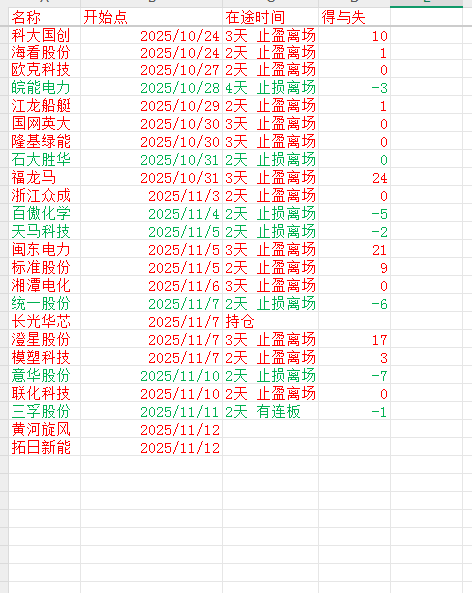 黄河旋风股票(黄河旋风股票交易异常波动)