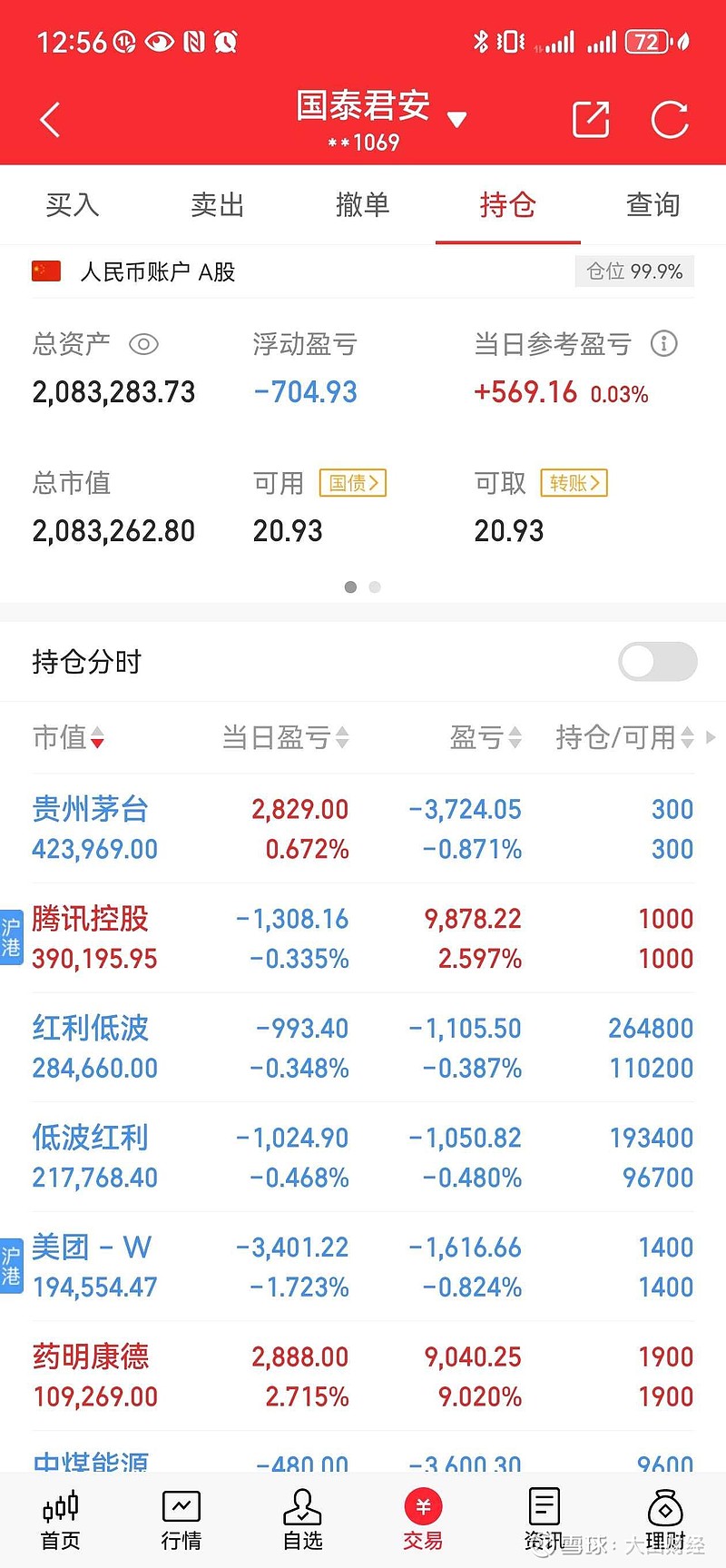 中海油股票(中海油服股票)