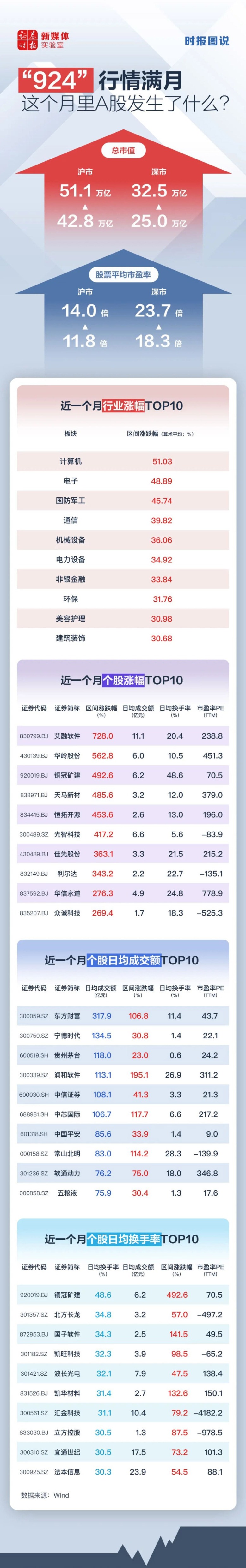 股票行情新浪财经(股票行情新浪网首页)