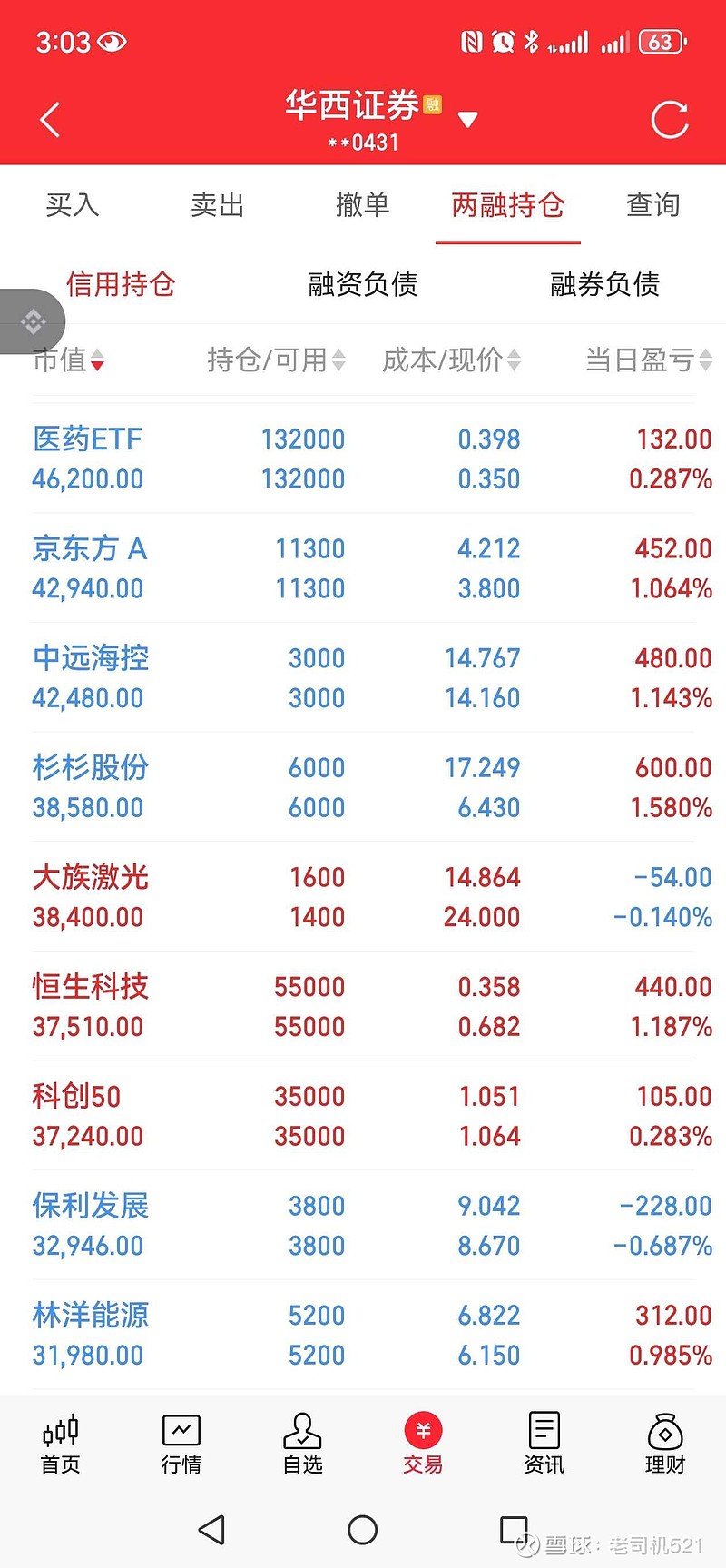 步步高股票(步步高股票行情) 步步高股票(步步高股票行情)