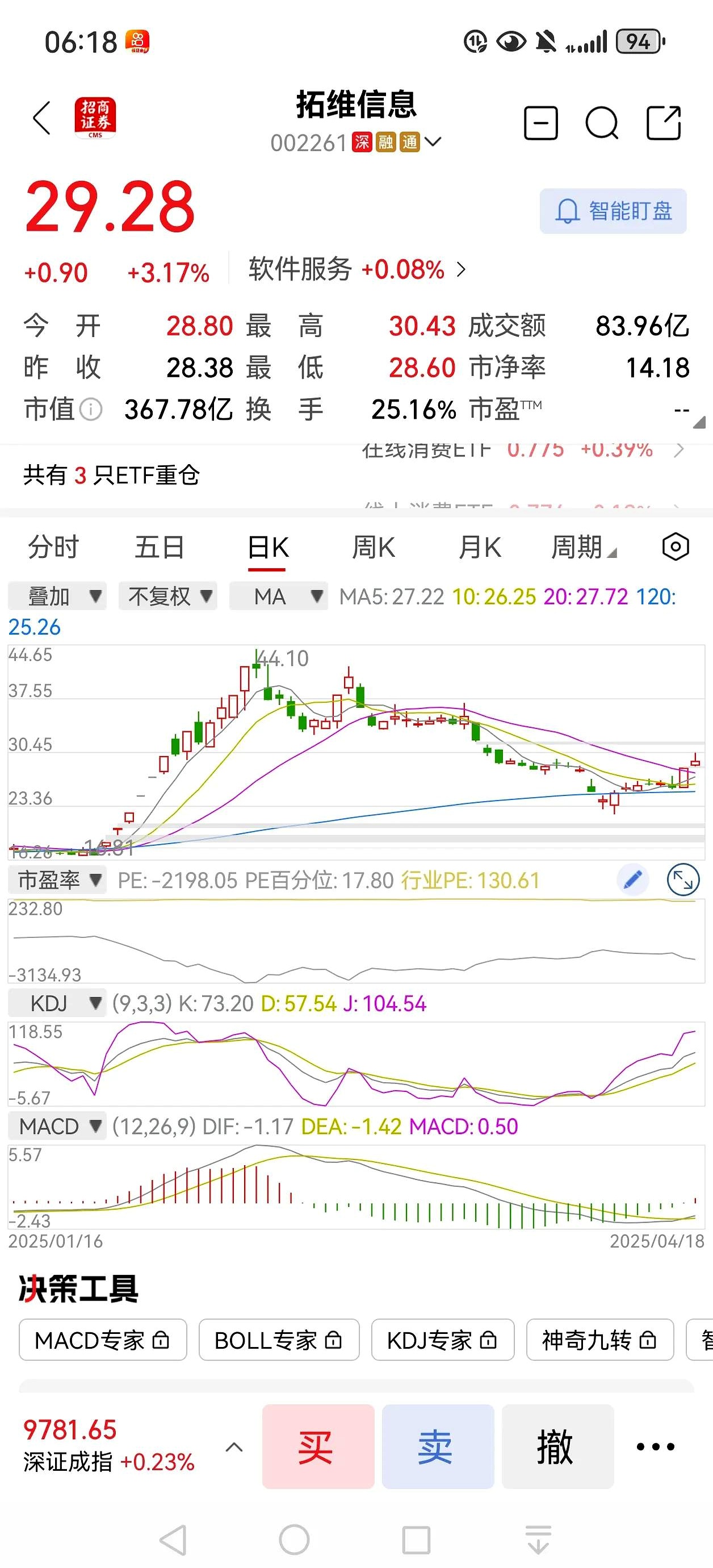 海通证券股票(海通证券股票代码600837)