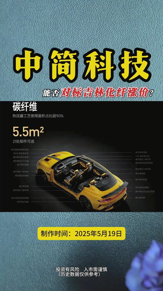 吉林化纤股票(吉林化纤股票最新消息)