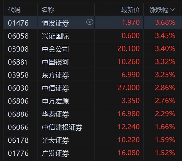 华新水泥股票(华新水泥股票现在能买吗)