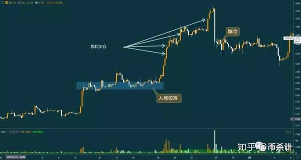 okex爆仓(okex定点爆仓)