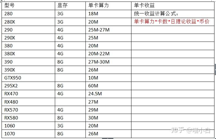 okex怎么充值(okex怎么充值人民币) okex怎么充值(okex怎么充值人民币)