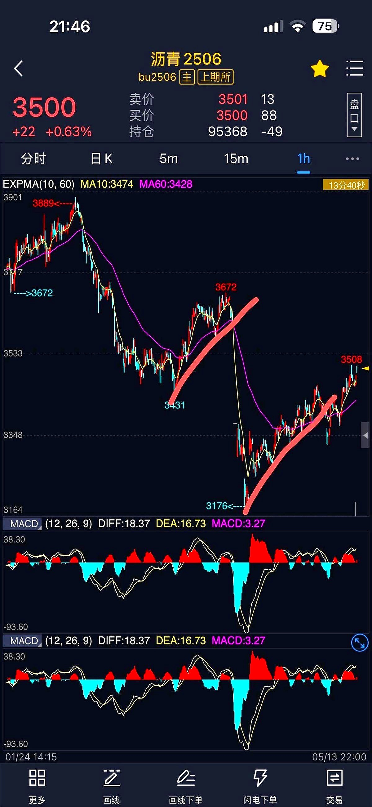 okex期货(okex 期货)