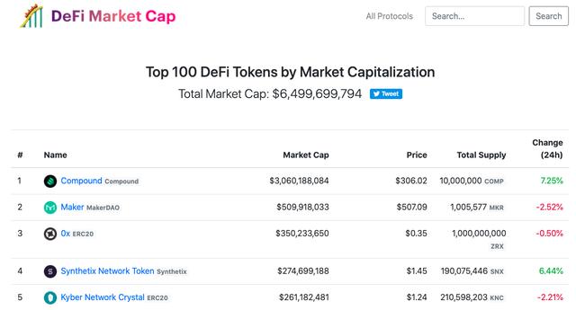 关于okex资讯行情的信息