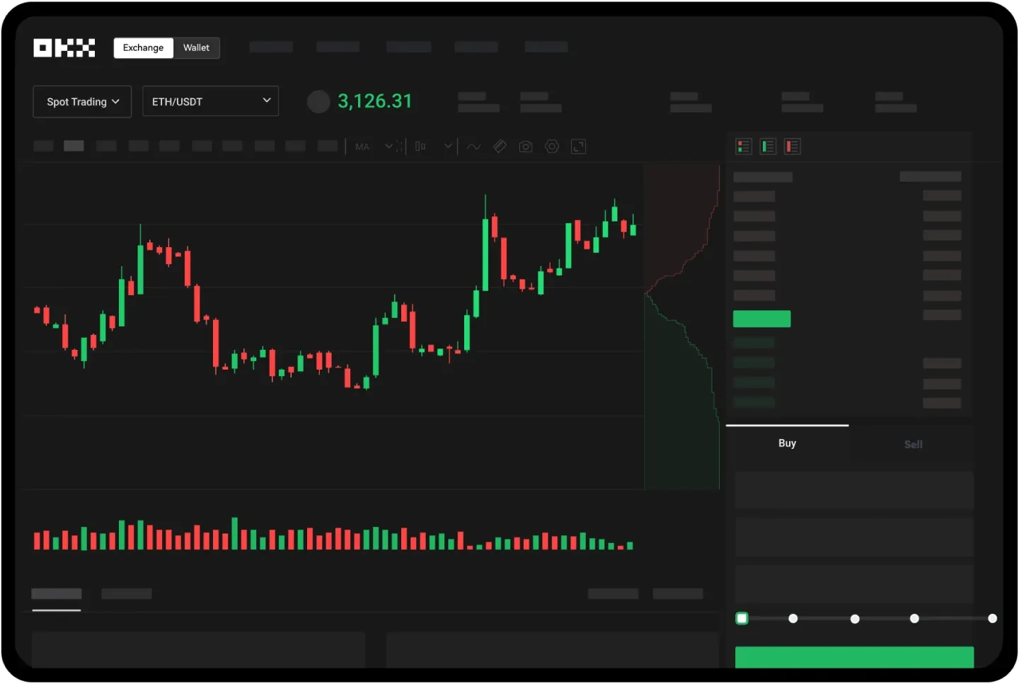 okex币币交易规则(okex币币交易是现货吗)