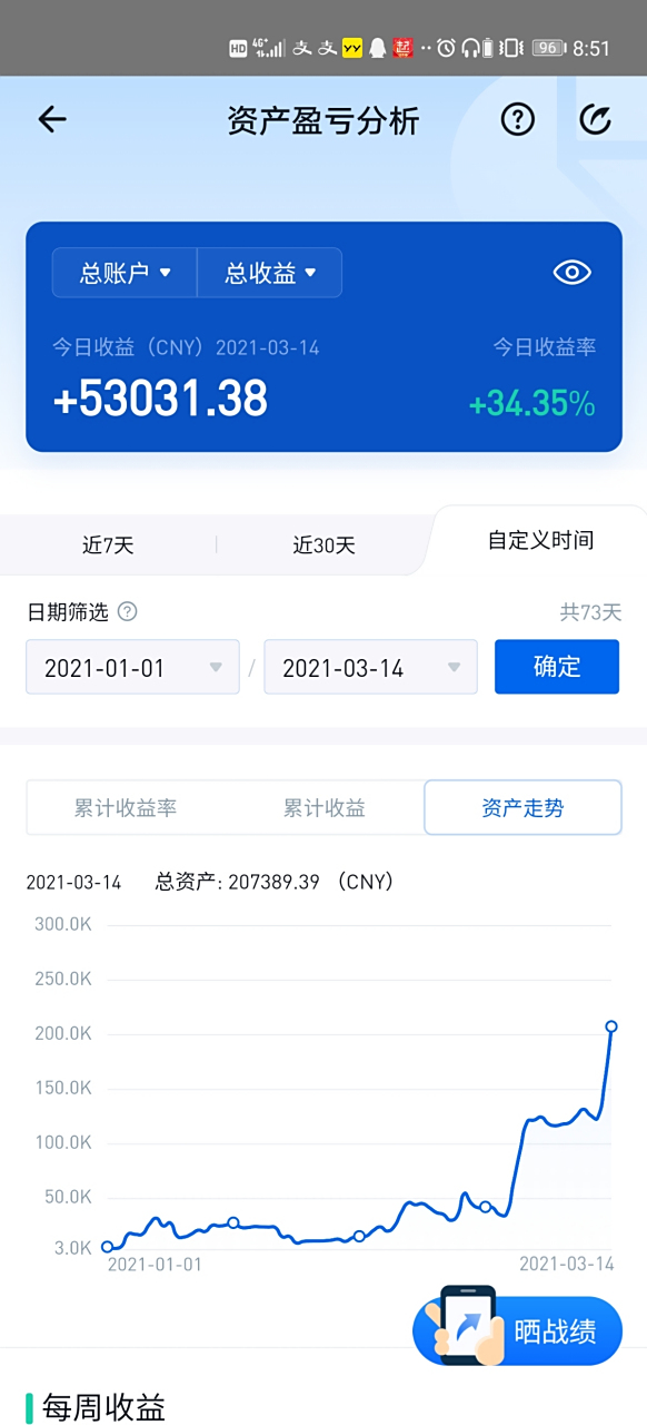 包含火币原始币的词条