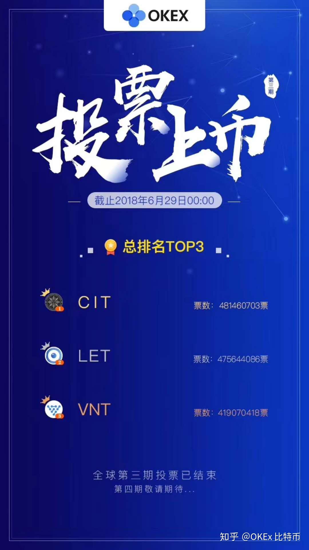 okex项目(okex工作如何)