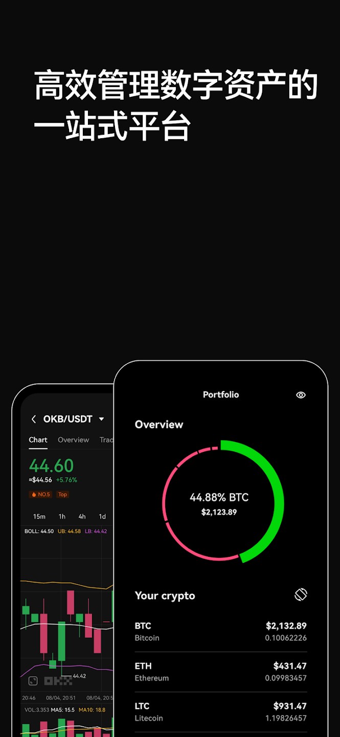 okex交易(okex交易步骤)