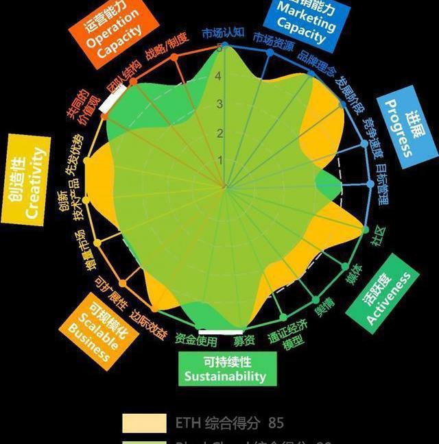 okex项目(okex干嘛的)