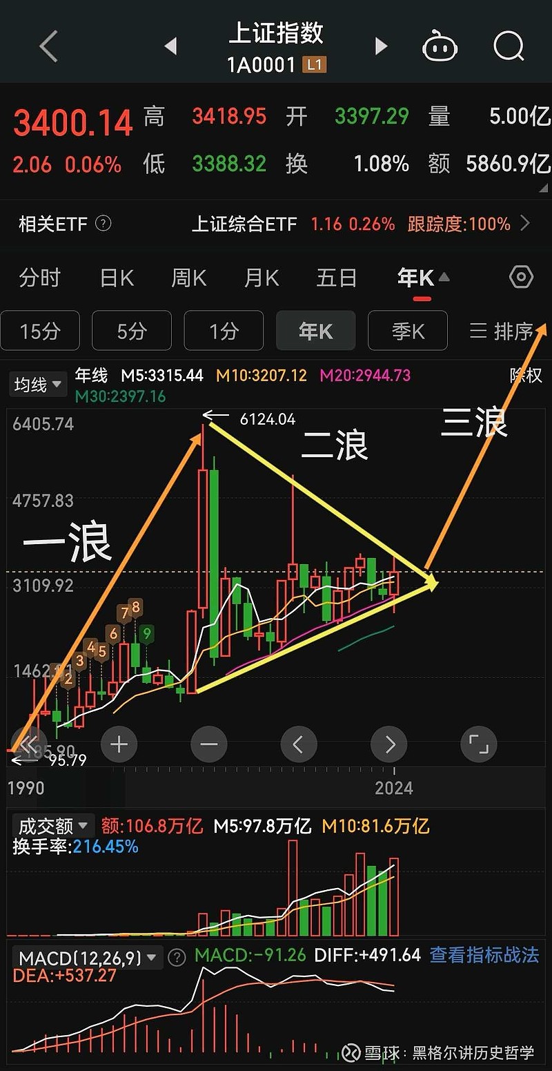 okex股票(okex市值多少)