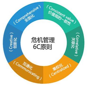 okex策略(okex comp)