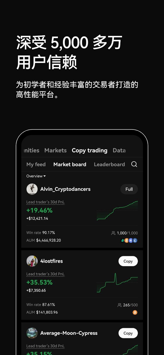 okex平台(okex平台eos没有了)