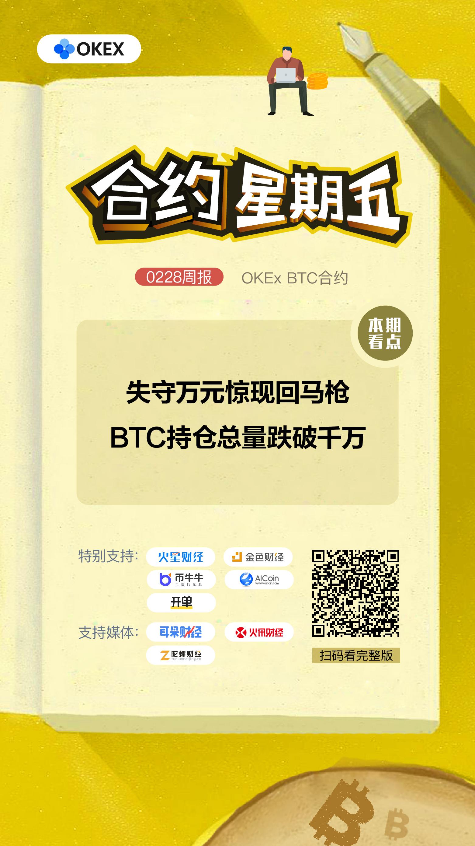 okex合约充值(okex合约怎么玩的)