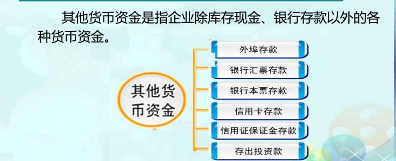 货币资金包括哪些(货币资金包括哪些方面) 货币资金包括哪些(货币资金包括哪些方面)