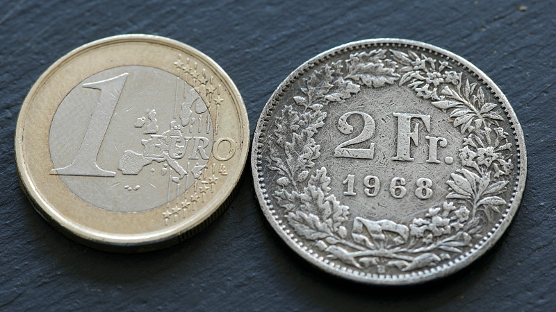 欧洲货币(欧洲货币单位)