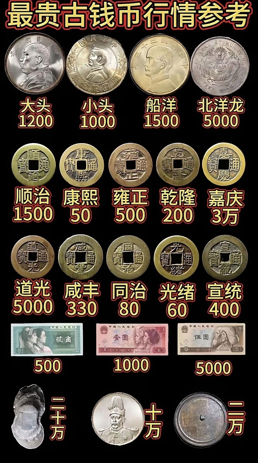 货币是什么意思(法定货币是什么意思) 货币是什么意思(法定货币是什么意思)