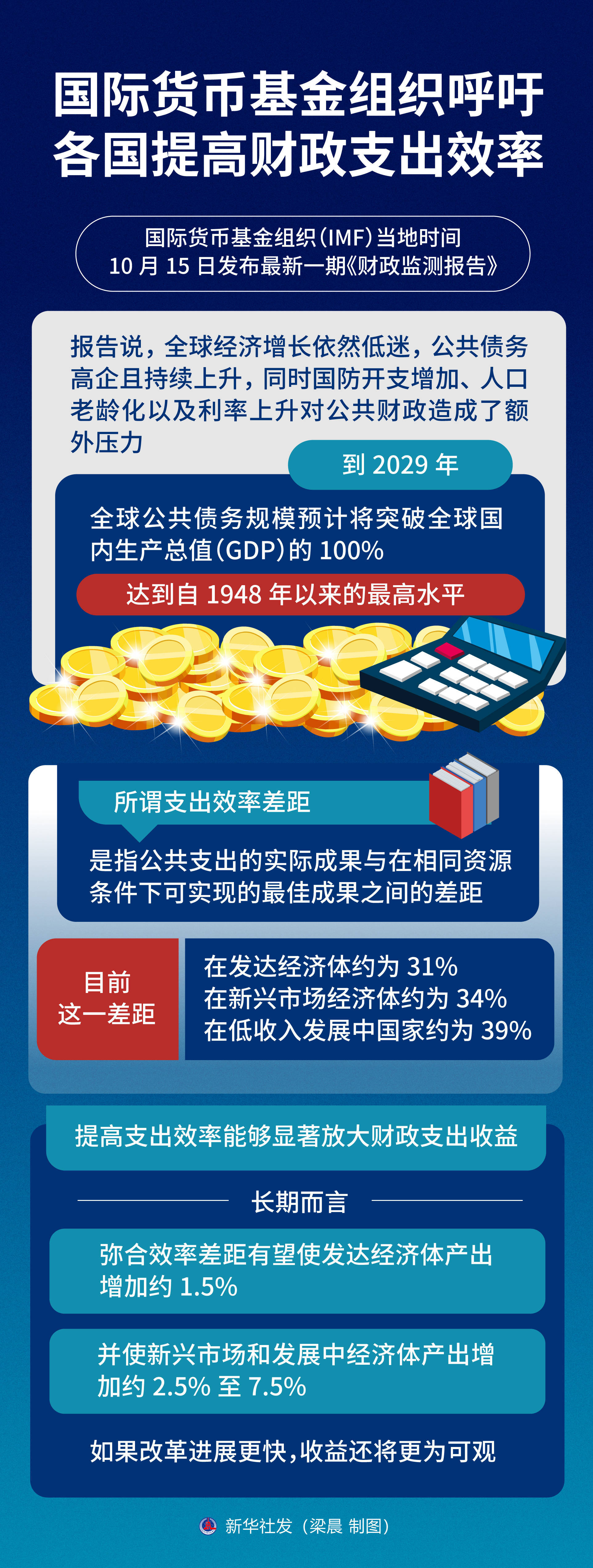 货币基金是什么意思(货币基金是什么意思可靠吗)