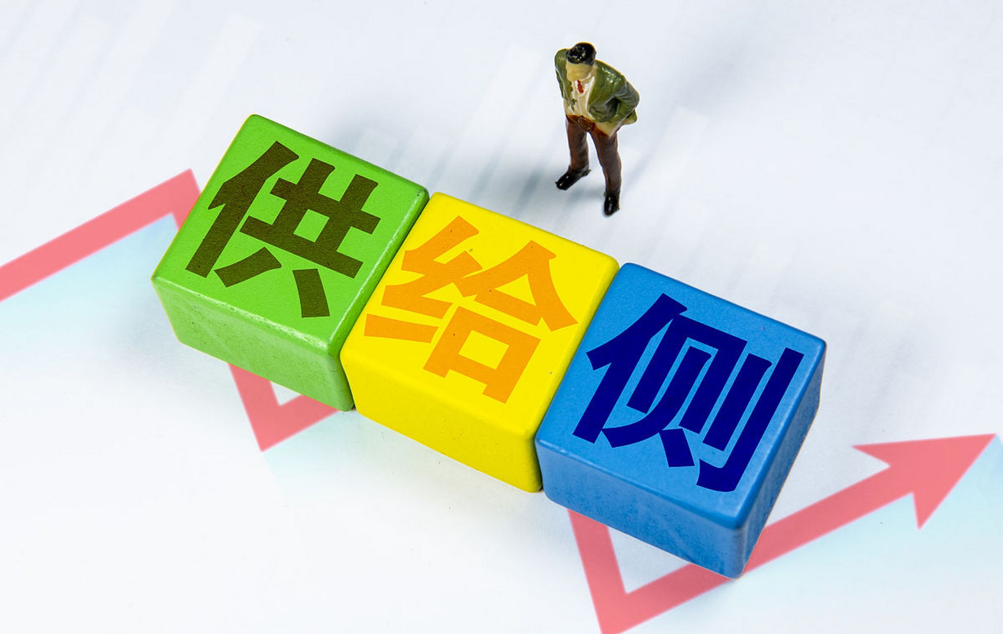 货币供给(实际货币供给)