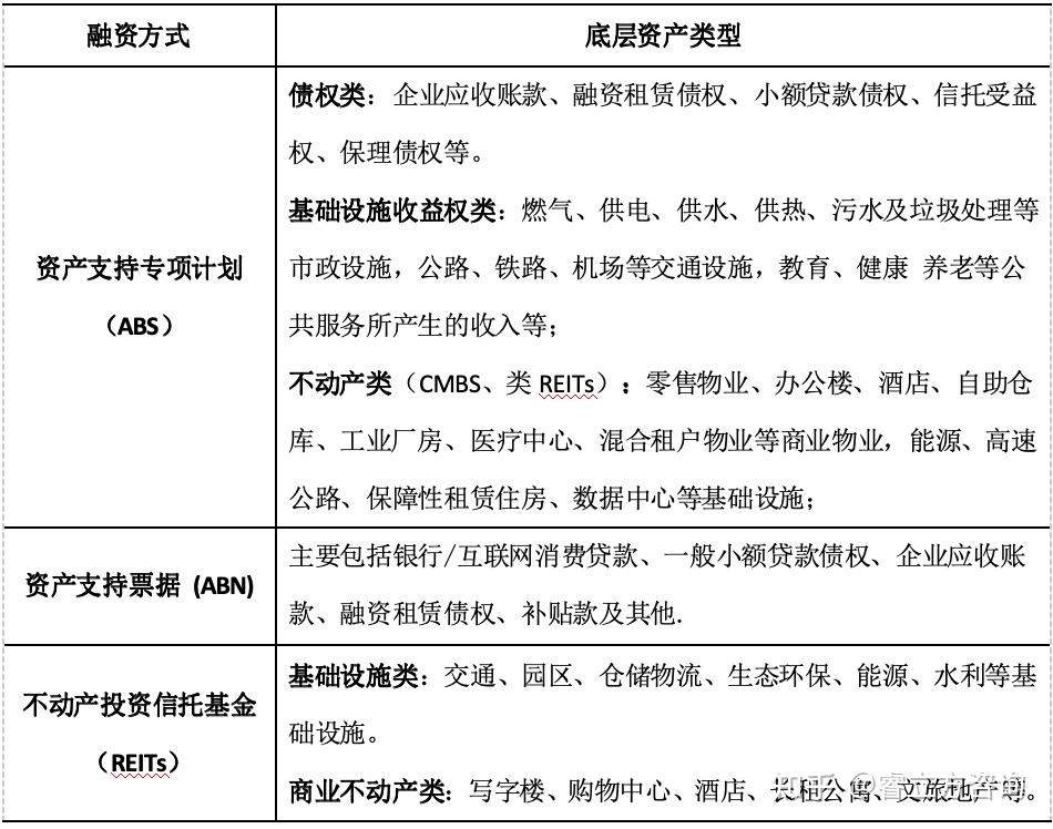 货币政策三大工具(货币政策三大工具英文)