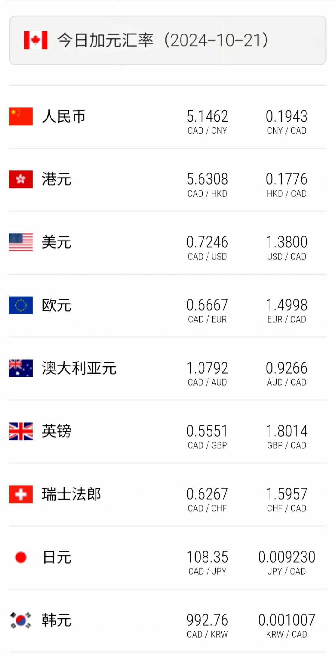 马达加斯加货币(马达加斯加货币和人民币汇率)
