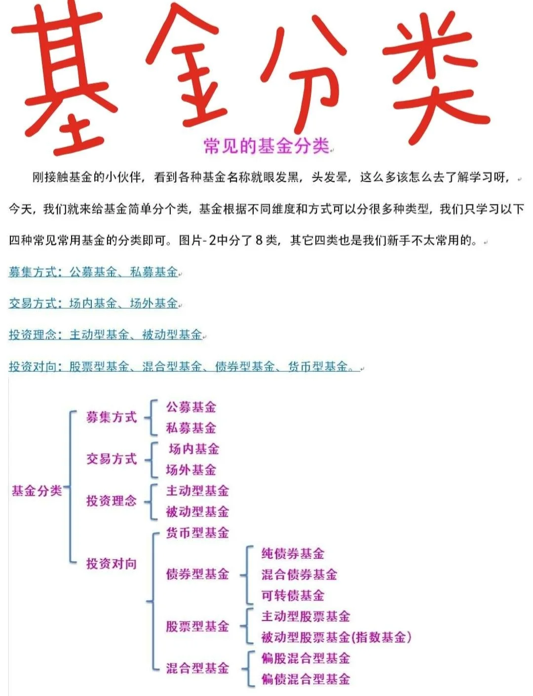 货币基金收益排名一览表(货币基金收益排名一览表银行购买货币基金什么时候确认) 货币基金收益排名一览表(货币基金收益排名一览表银行购买货币基金什么时候确认)