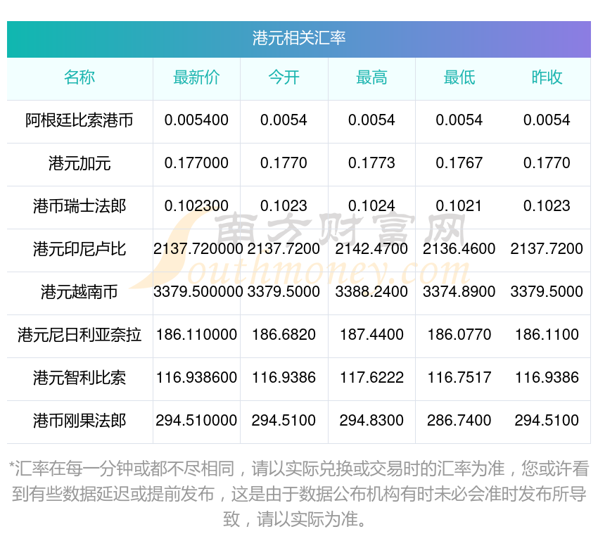 摩洛哥货币兑换人民币(摩洛哥货币兑换人民币哪里换)